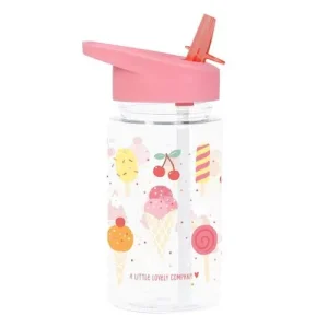 Drink-Bottle-Ice-cream