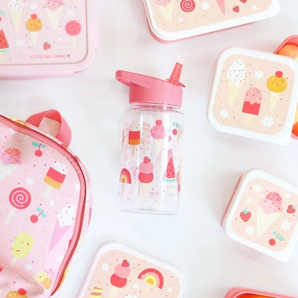 Drink-Bottle-Ice-cream
